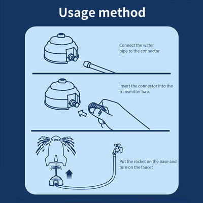 Trendmerce™ Water Jet raket | Zomerdeal