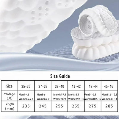 StepSaver Geavanceerde Inlegzool - 1+1 Gratis!