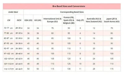 Comfy Support Bh - 1+1 Gratis!