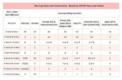 Comfy Support Bh - 1+1 Gratis!