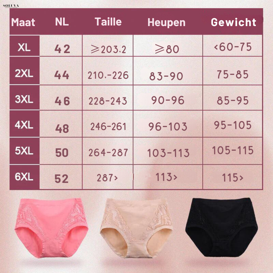 ComfortPlus Anti-Lek Ondergoed - 3+3 Gratis!