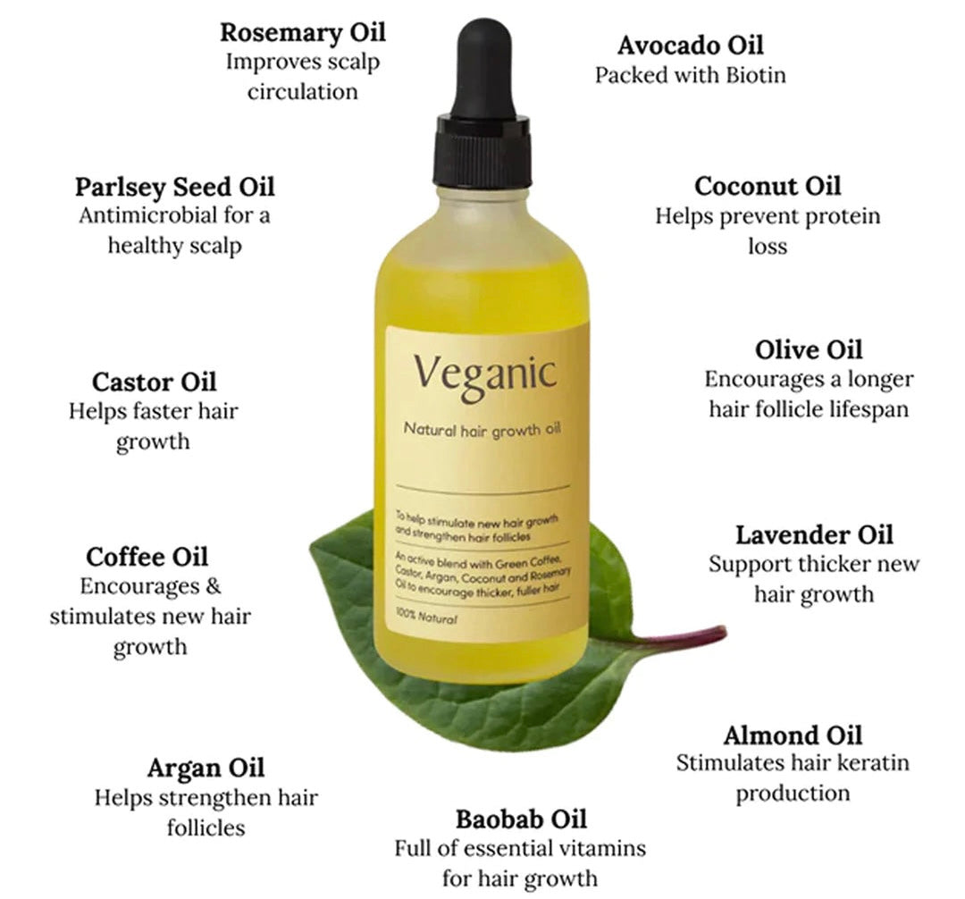 Vegan Haargroei Serum - Alleen Vandaag 1+1 gratis!