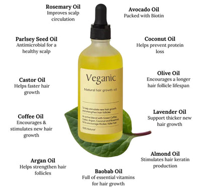 Vegan Haargroei Serum - Alleen Vandaag 1+1 gratis!