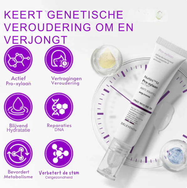 Pro Active Oog-Creme - 1+1 Gratis