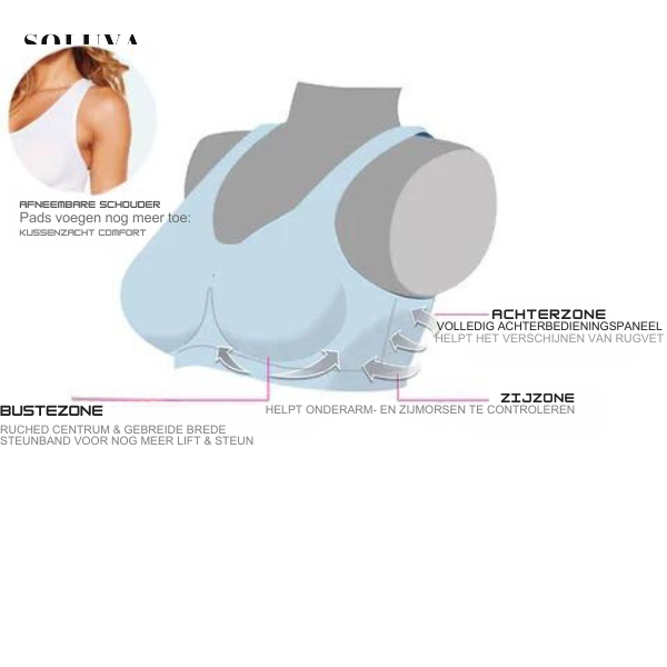 SoftShape - Lift Bh - 1+1 Gratis!