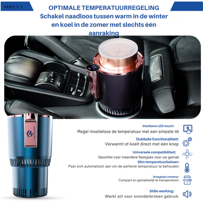 Thermo controlerende Bekerhouder