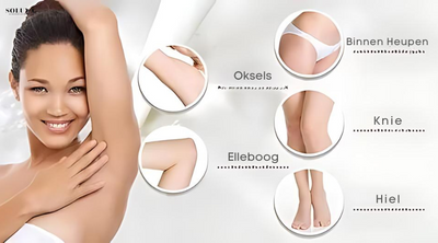 Huid Verhelderende Bodylotion 1+1 Gratis!