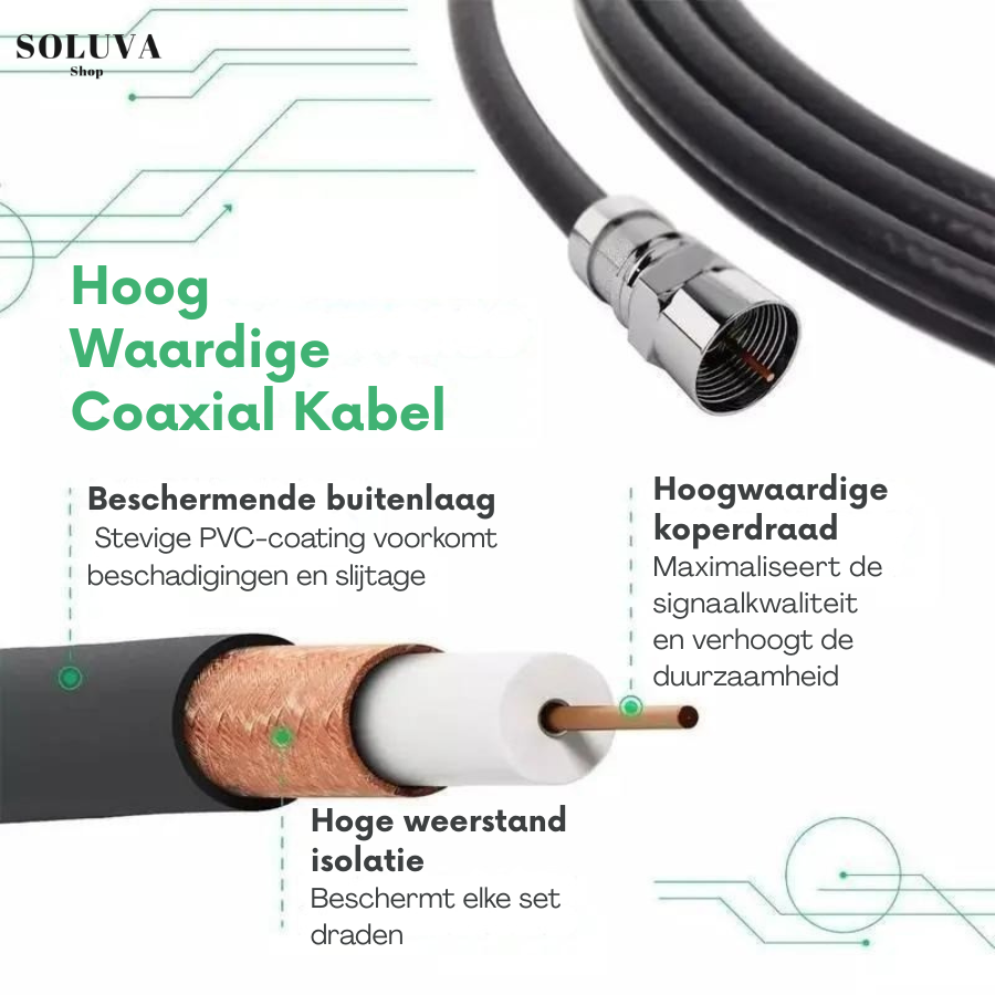 HDTV Antenne - 4K Beeld & 360° Bereik