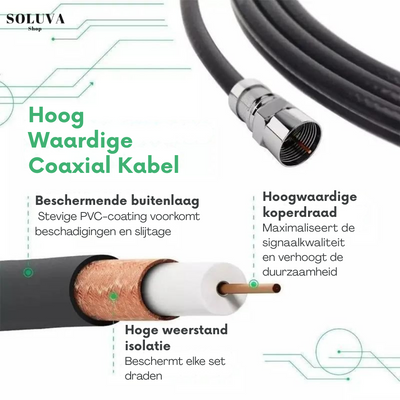 HDTV Antenne - 4K Beeld & 360° Bereik