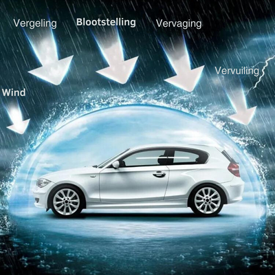 Ultra sterke ruitborstel - 1+1 Gratis!