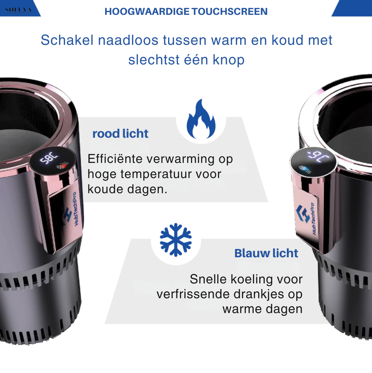 Thermo controlerende Bekerhouder