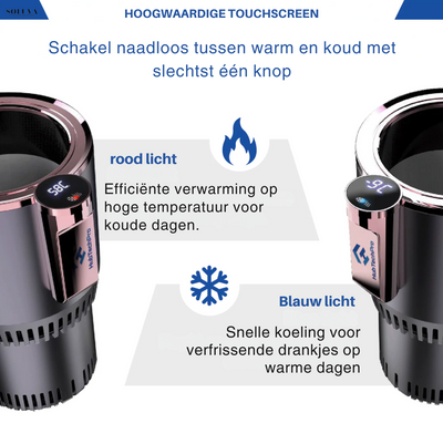 Thermo controlerende Bekerhouder