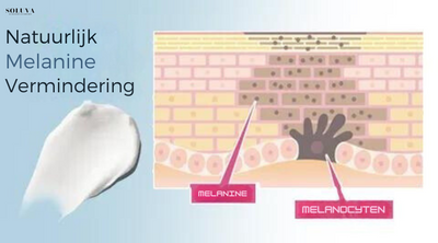 Huid Verhelderende Bodylotion 1+1 Gratis!