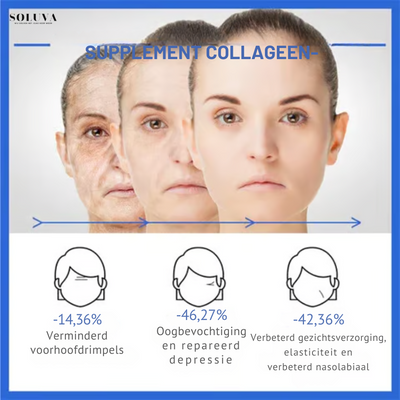Collageen Anti-Veroudering Serum - Herstel je jeugdige straling!