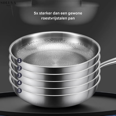 Titanium Kookpan - Hygiënisch & Gezond Koken