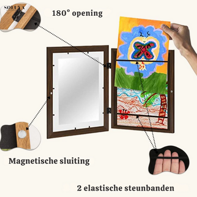 MemoryFrame - Kinderkunst Showcase