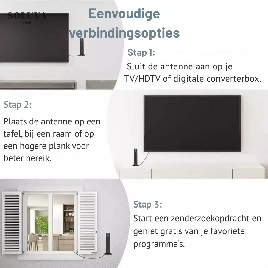 HDTV Antenne - 4K Beeld & 360° Bereik