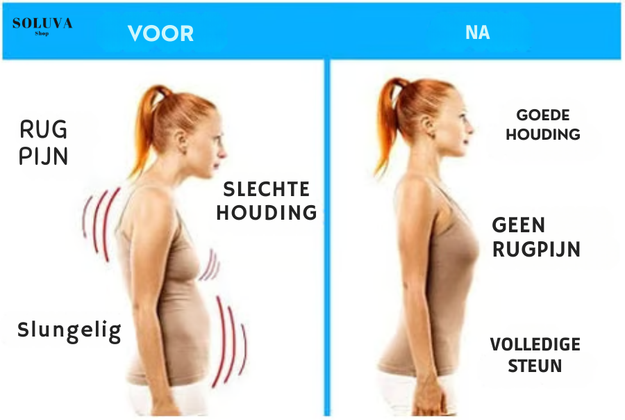 FlexiCurve – Ondersteunende Voorsluit BH