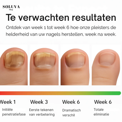 Nail repair - Nagelherstelpleisters