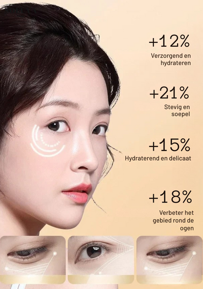 Hydraterende Anti Wallen Oogcrème