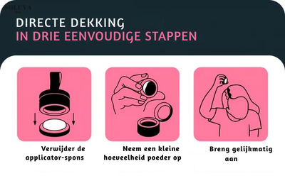 Anti-Haaruitgroei Poeder