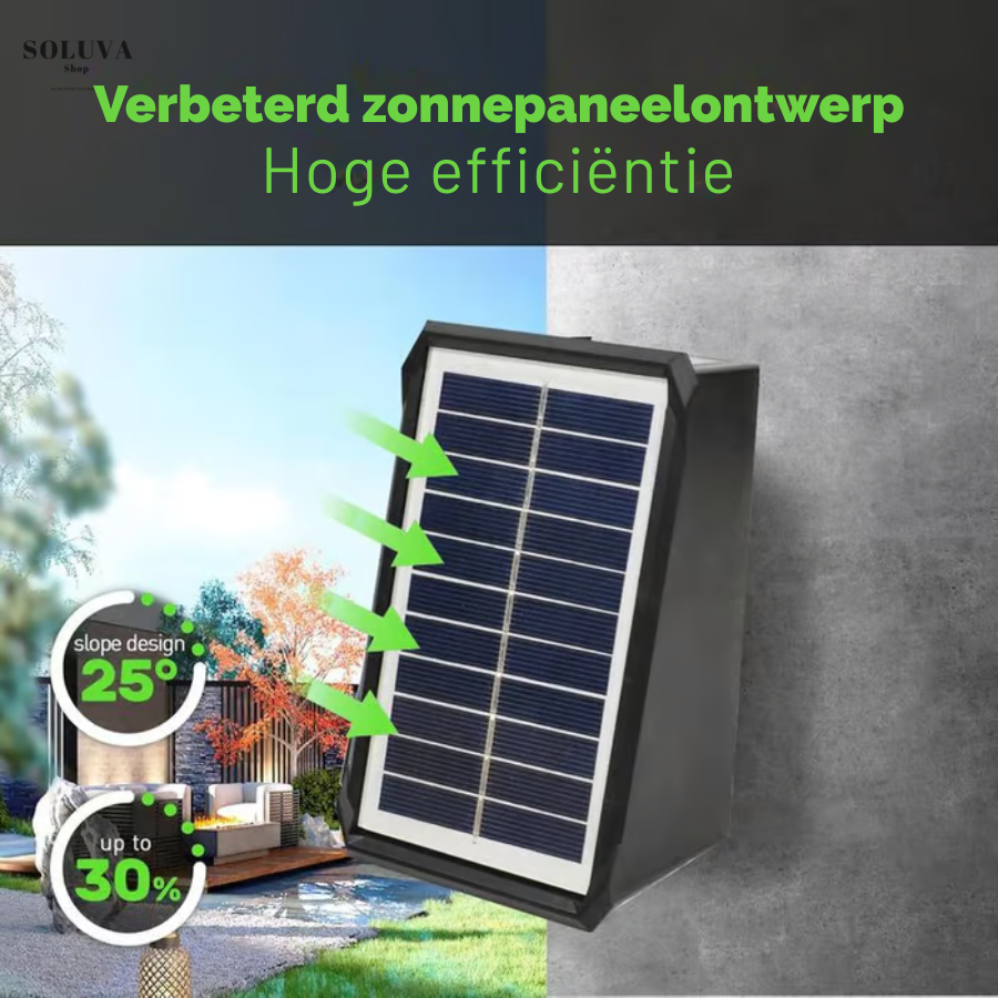 SolarVibe – Sfeervolle LED Wandlamp met Sensor - 1+1 Gratis!