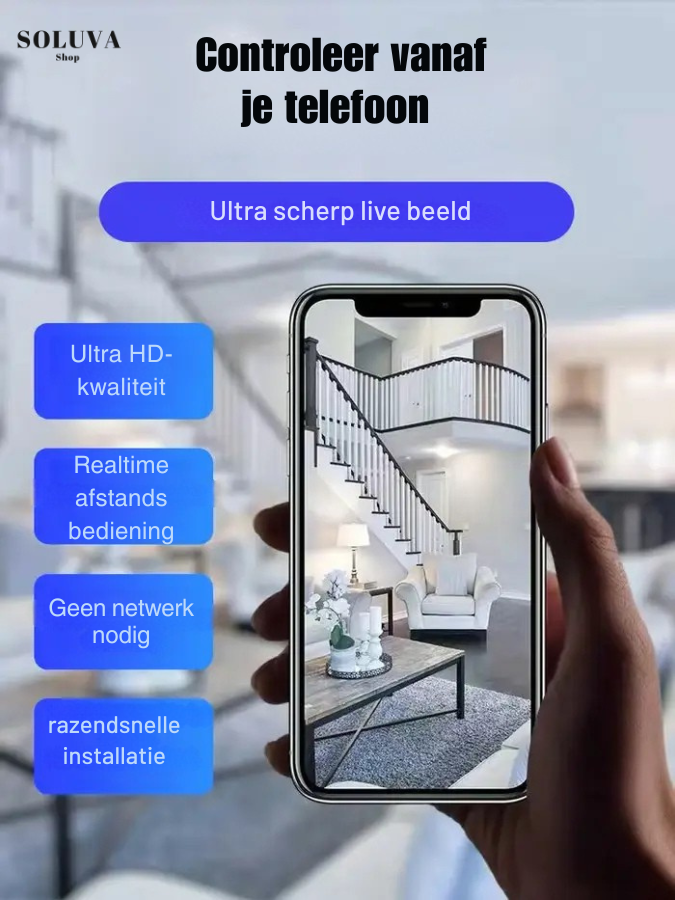 SafeCam – 1080P Draadloze Beveiligingscamera