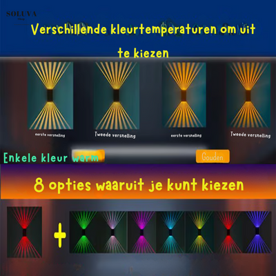SolarVibe – Sfeervolle LED Wandlamp met Sensor - 1+1 Gratis!