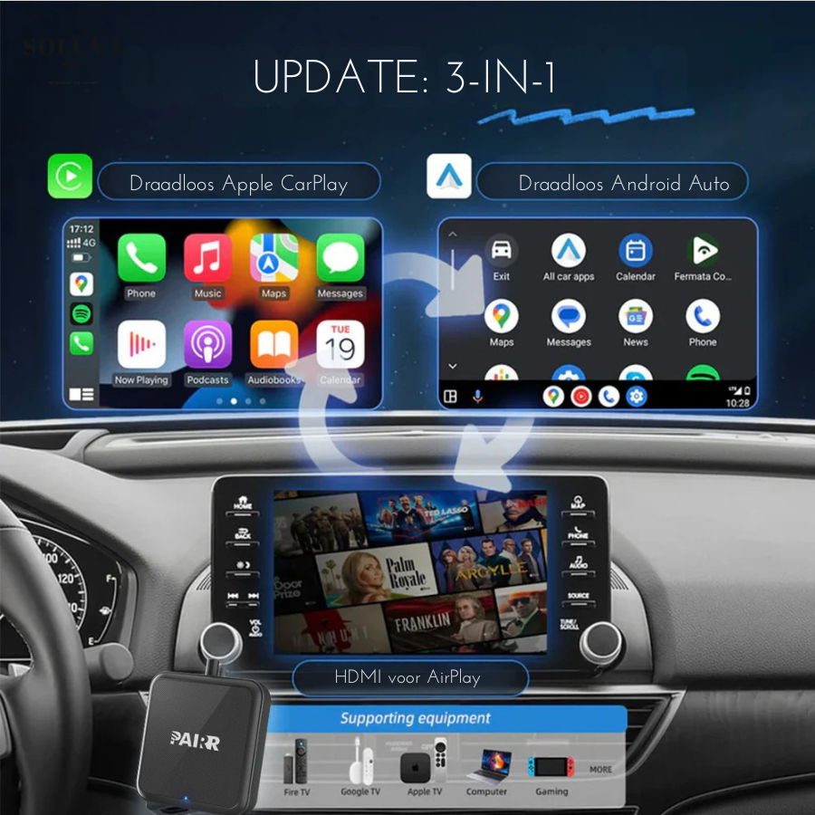 SmartDrive Connect – Draadloos CarPlay & Android Auto Adapter + HDMI