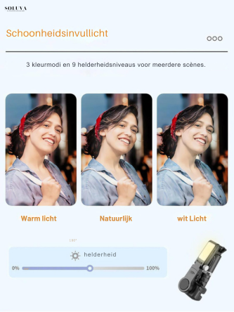 meedraaiende Telefoonstabilisator
