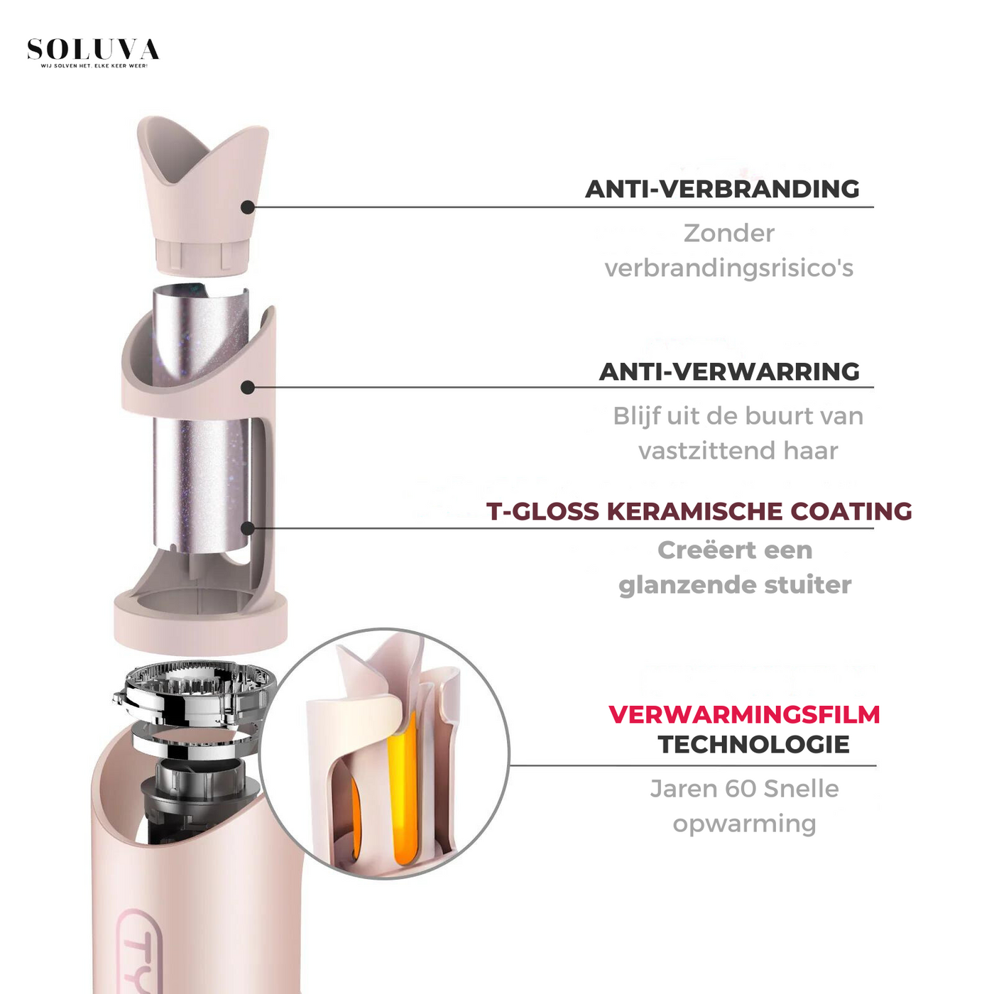 KrulPro Max - Glansvolle Perfectie