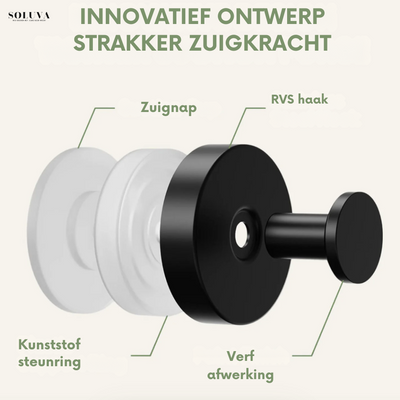 PowerHook Pro - Muurvaste Grip Haak - 1+1 Gratis!