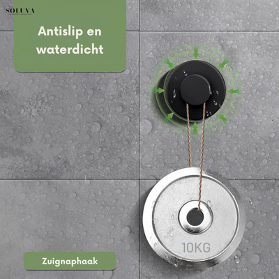 PowerHook Pro - Muurvaste Grip Haak - 1+1 Gratis!