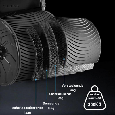 Slim Fit Roller - Jouw Thuistrainer voor Strakke Buikspieren!