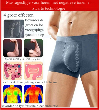 Comfywear -Ultra zachte onderbroek - 1+2 Gratis!