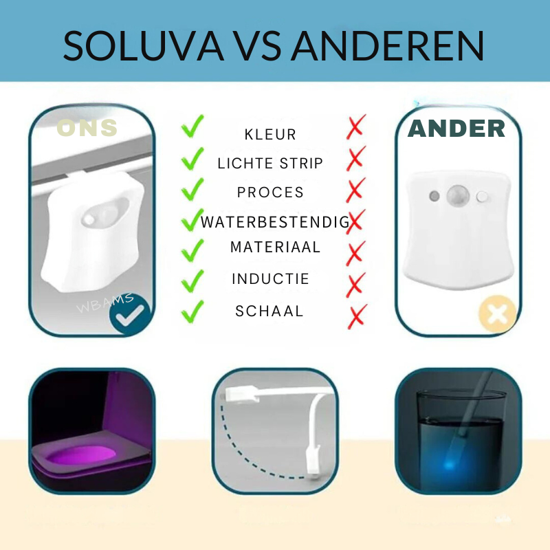 Glowtoilet - Lichtsensor - 1+1 Gratis!