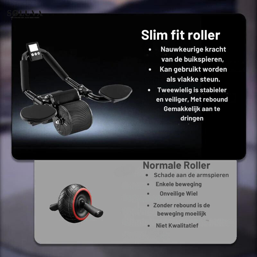 Slim fit roller - Jouw Thuistrainer voor Strakke Buikspieren -  Bespaar Tijd, Geld en Moeite!