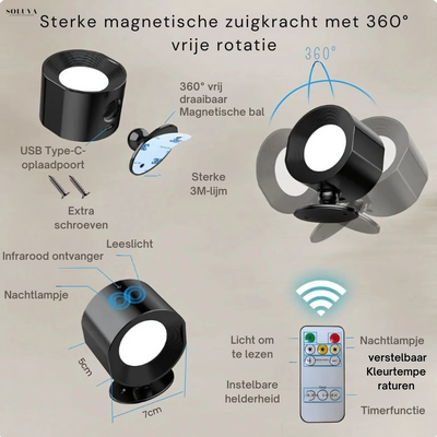 Premium Magnetische Wandverlichting - 1+1 Gratis!