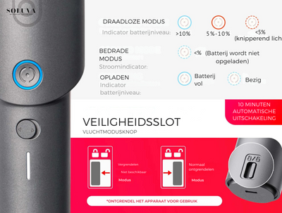 KrulPro Max - Glansvolle Perfectie