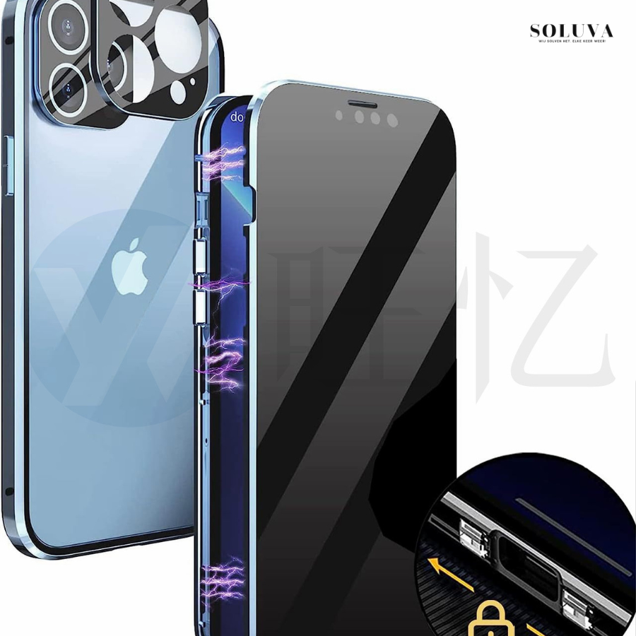 PrivacyGuard - Ultra Beschermende Privacy Hoes