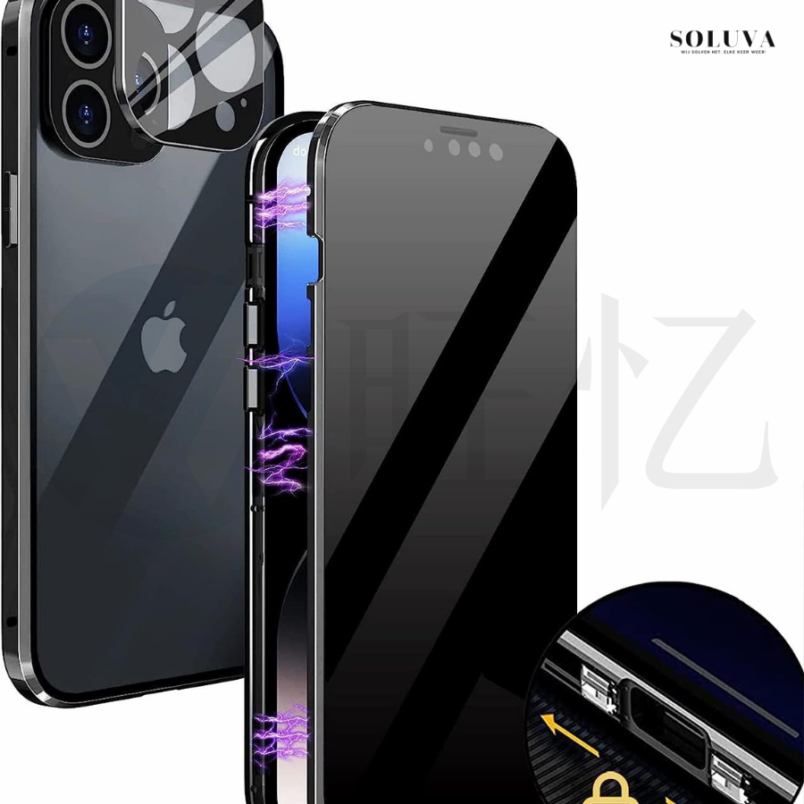 PrivacyGuard - Ultra Beschermende Privacy Hoes