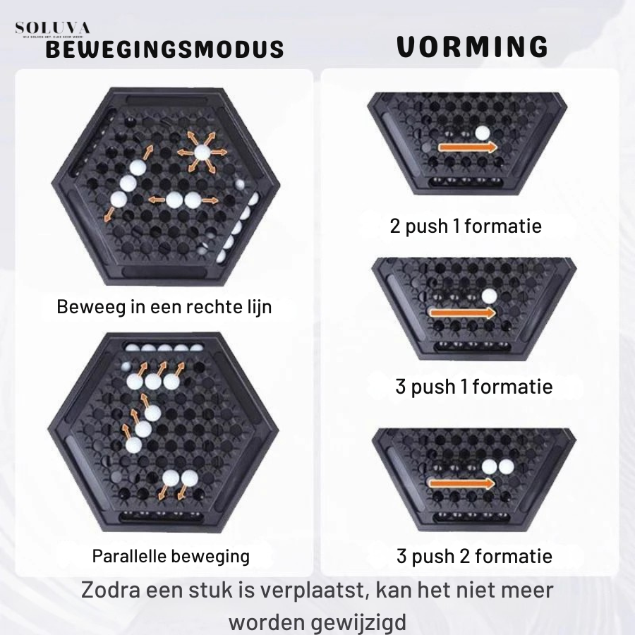 Tactico  - Strategisch Schaakspel