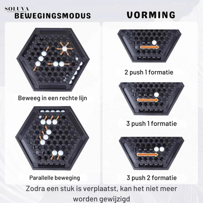 Tactico  - Strategisch Schaakspel