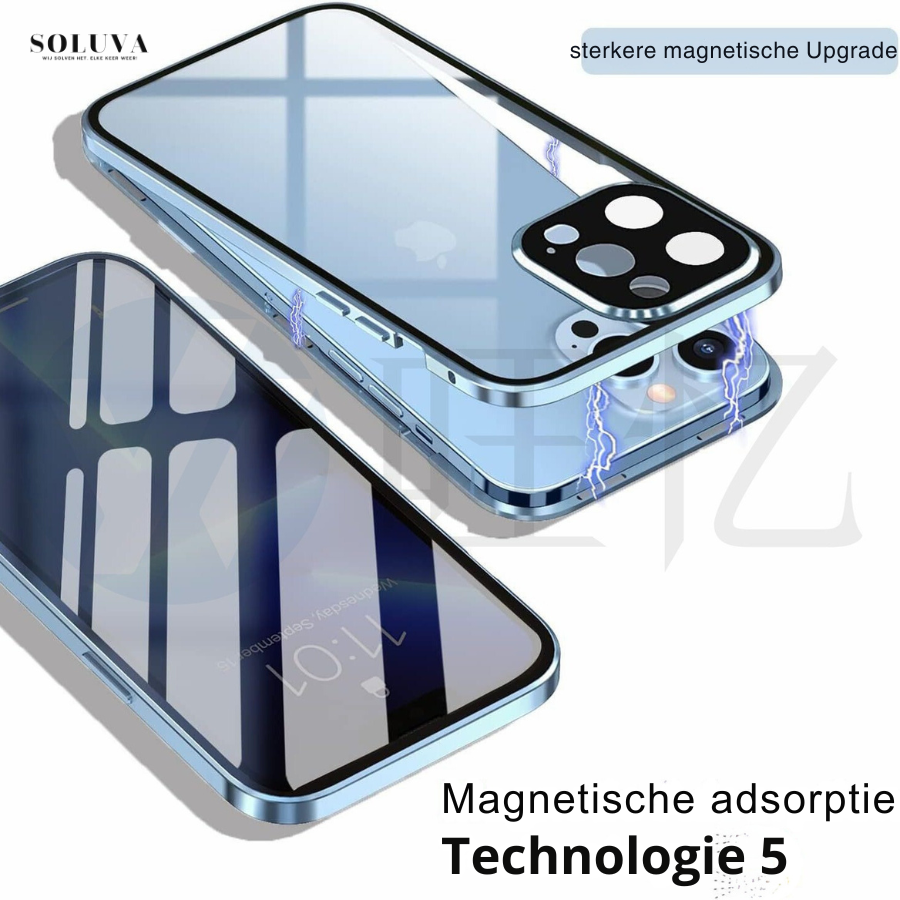 PrivacyGuard - Ultra Beschermende Privacy Hoes