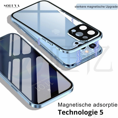 PrivacyGuard - Ultra Beschermende Privacy Hoes