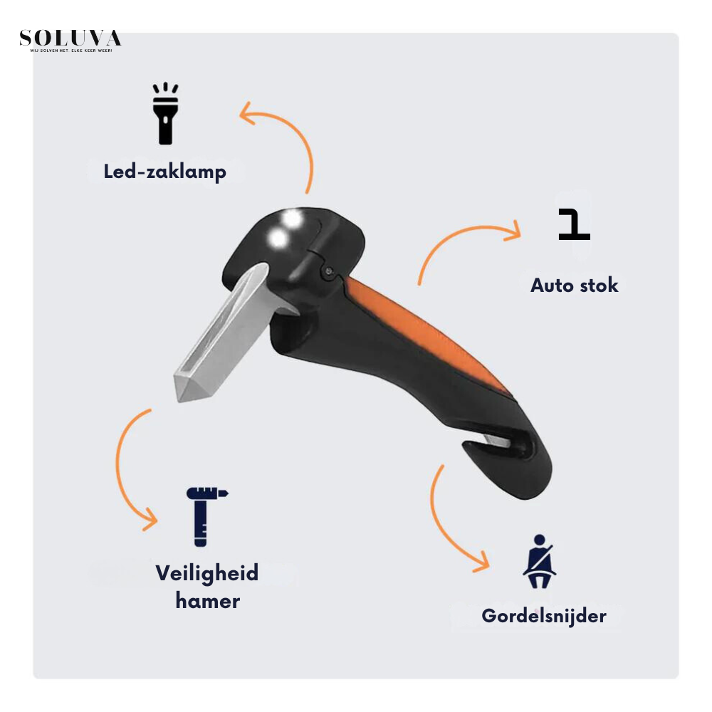 Comfy Grip - Veiligheids Handvat - 1+1 Gratis!