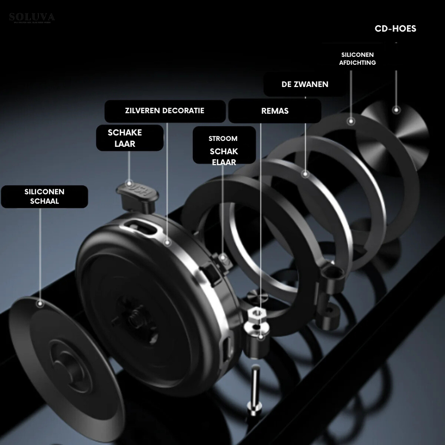 GripMate - Magnetische Telefoonhouder