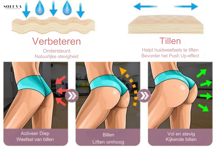 Slankmakende Lift Shaper - 1+1 Gratis!