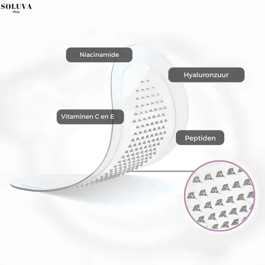 EyeLift Patches – Directe lifting en hydratatie voor vermoeide ogen - Wintersale