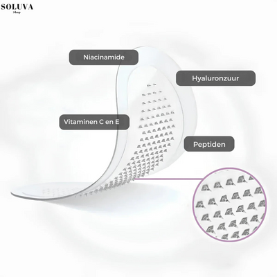 EyeLift Patches – Directe lifting en hydratatie voor vermoeide ogen - Wintersale